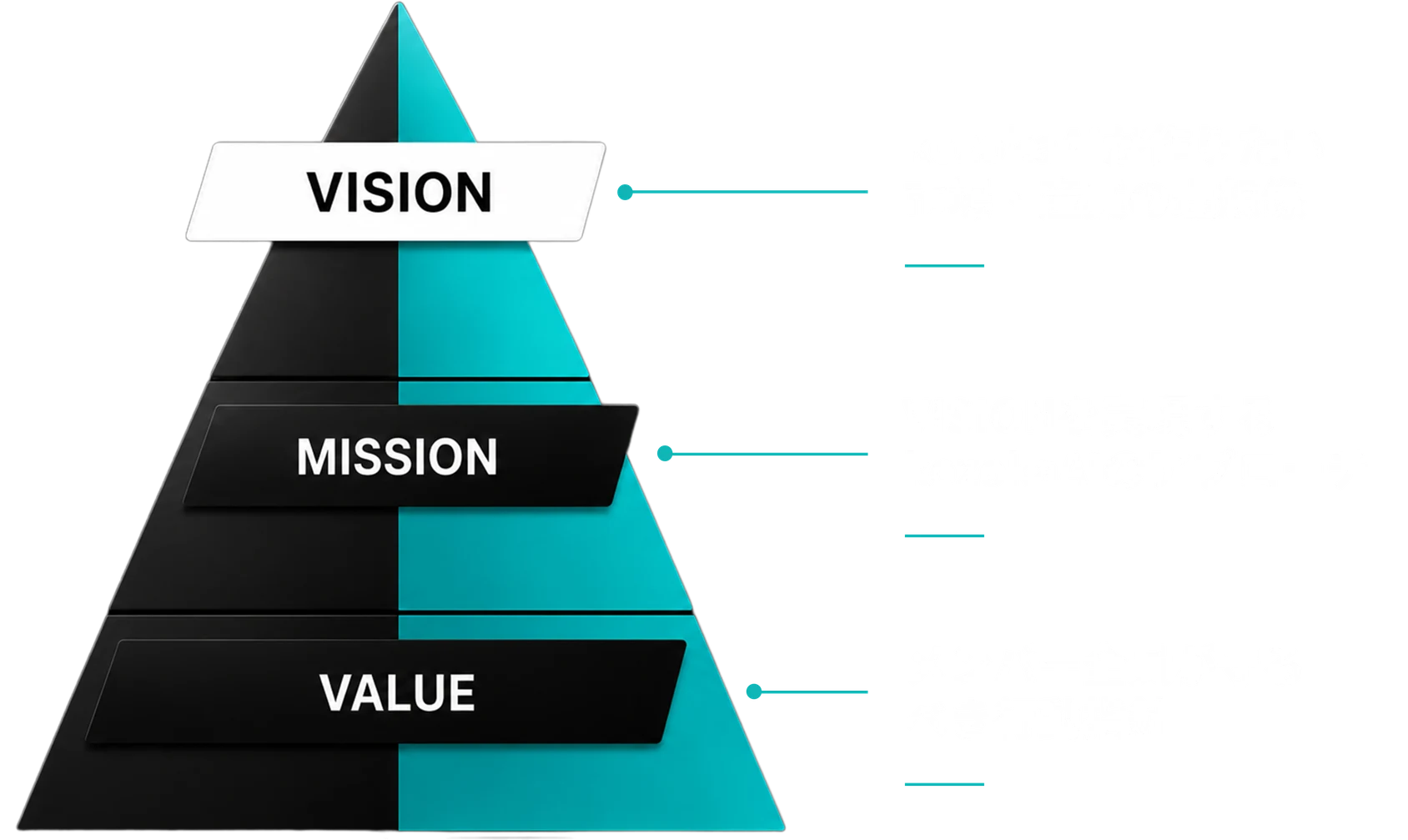 PHILOSOPHY | kozokaAI Inc.