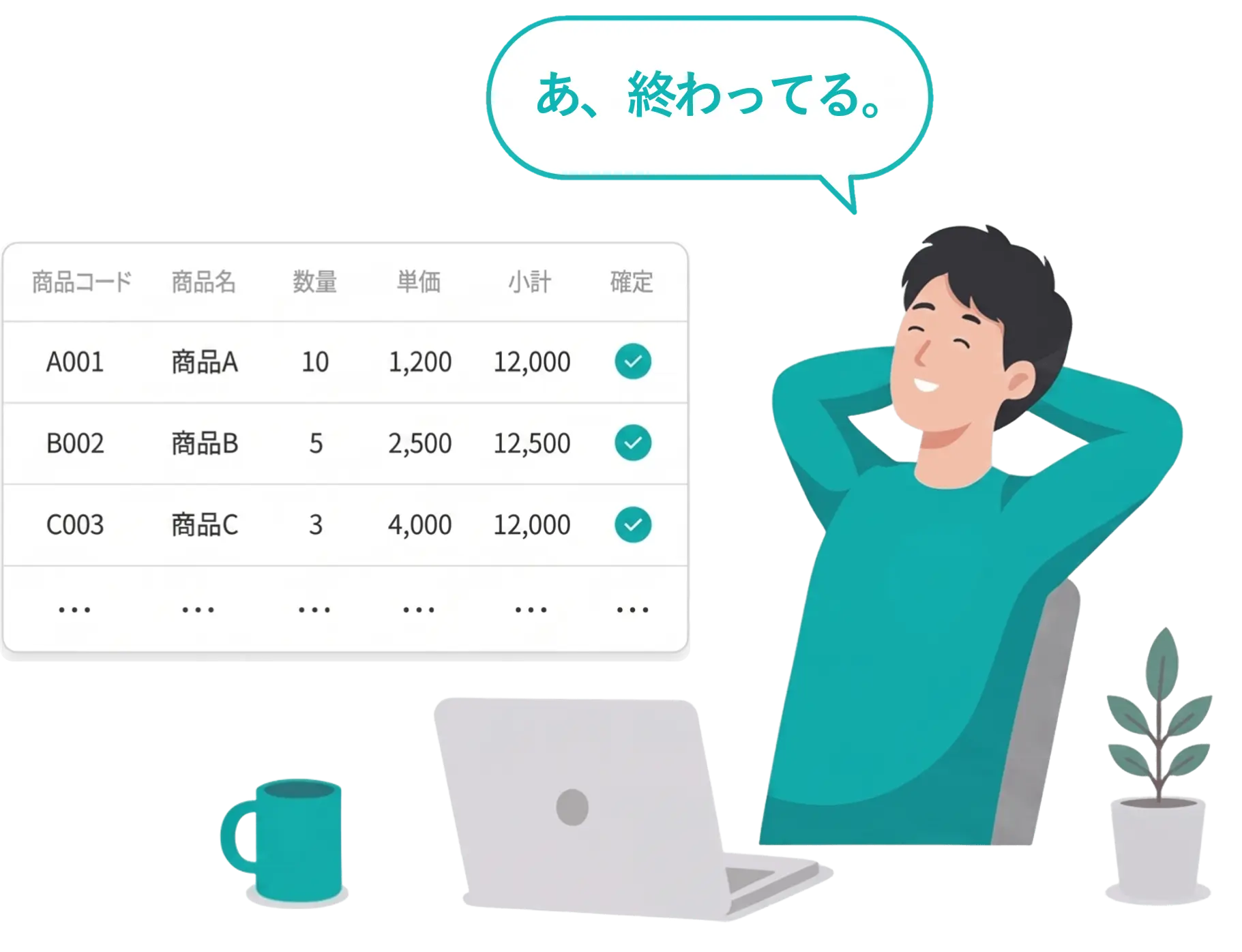 AI が注文書を読み取り、データ化・構造化する受注 AI の画面イメージ