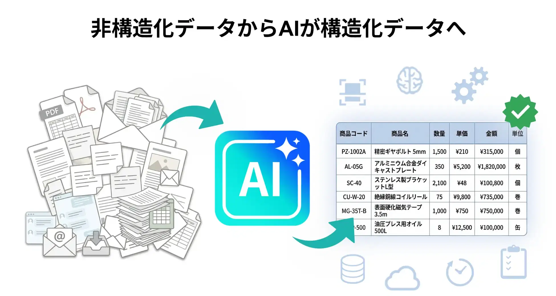 kozokaAI 受注AI-OCR（紹介画像1/5）