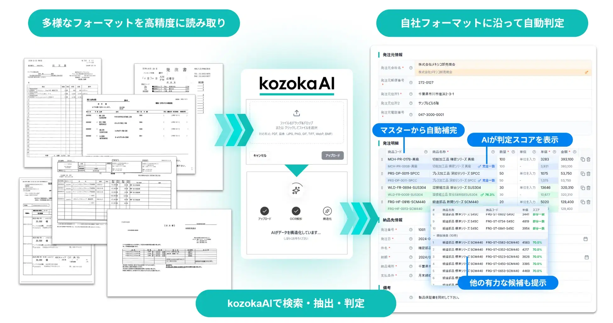 kozokaAI 受注AI-OCR（紹介画像2/5）