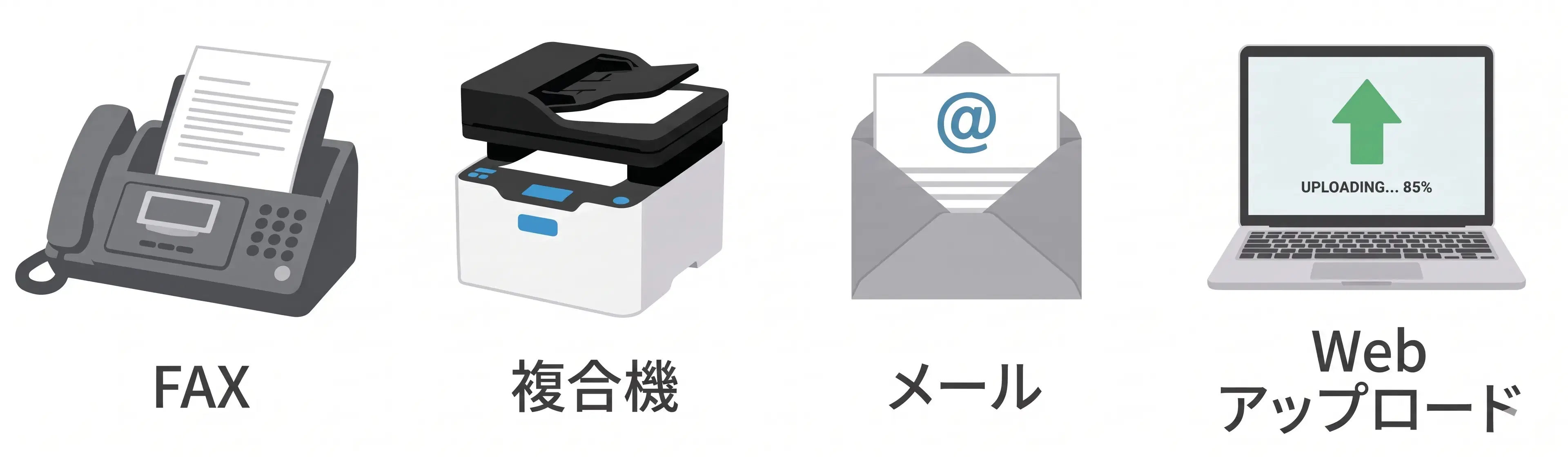 さまざまな注文書を受信