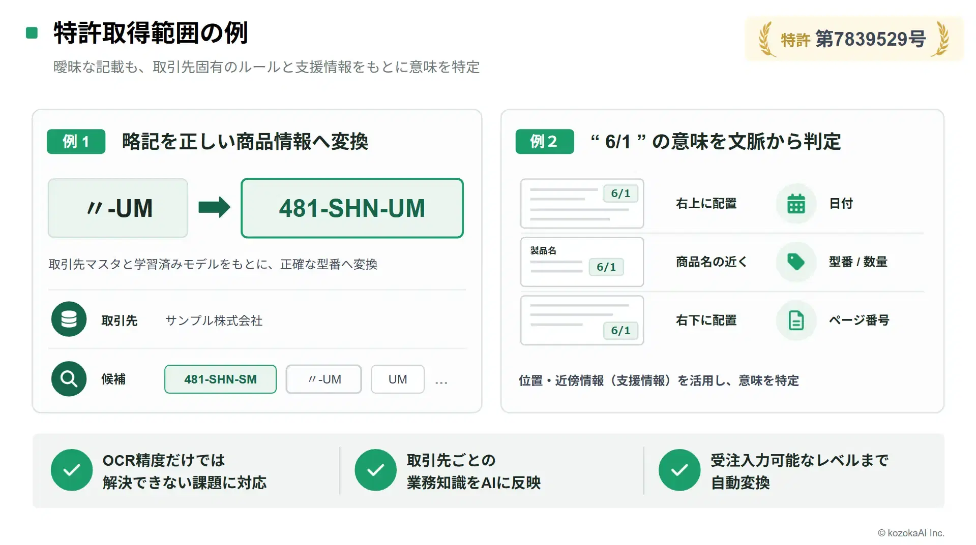 特許取得範囲の例