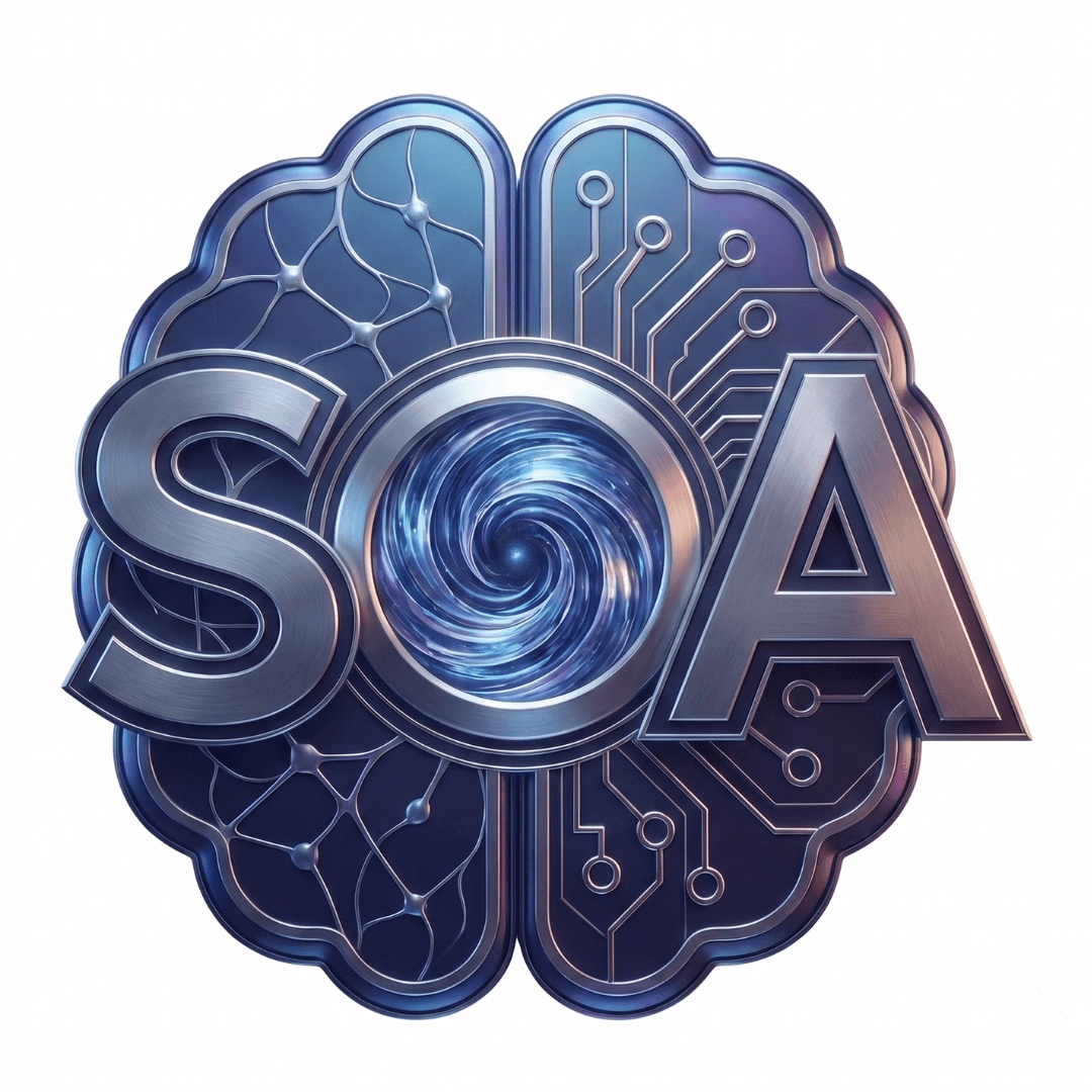 SoAの三要素(文脈の理解・業務ロジック・自律的実行)を表すイメージ