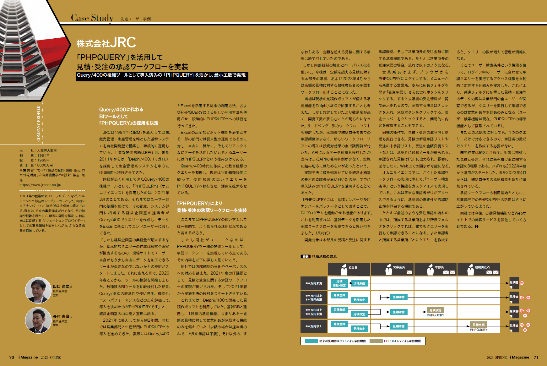 株式会社JRCのPHPQUERY活用事例(i Magazine 2023 SPRING 掲載誌面)