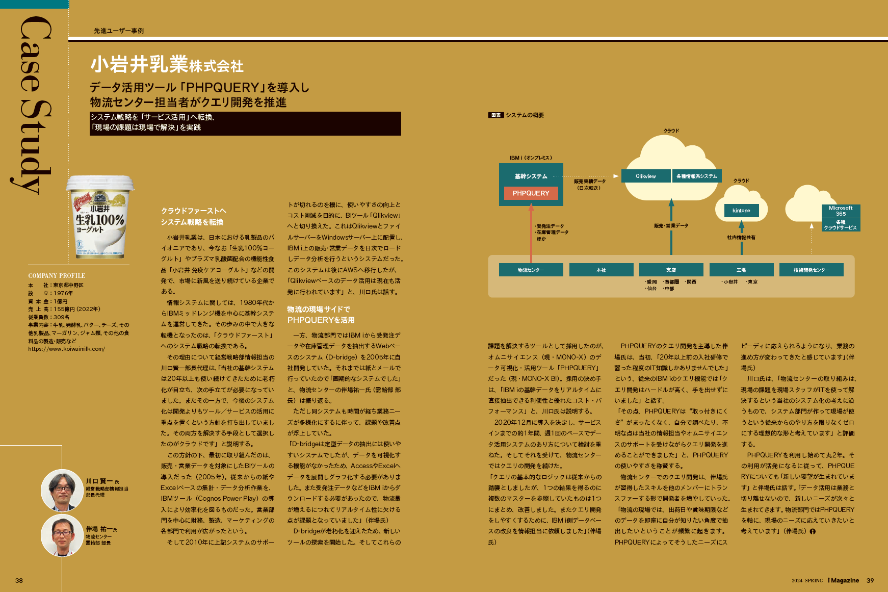 小岩井乳業株式会社のPHPQUERY活用事例(i Magazine 2024 SPRING 掲載誌面)