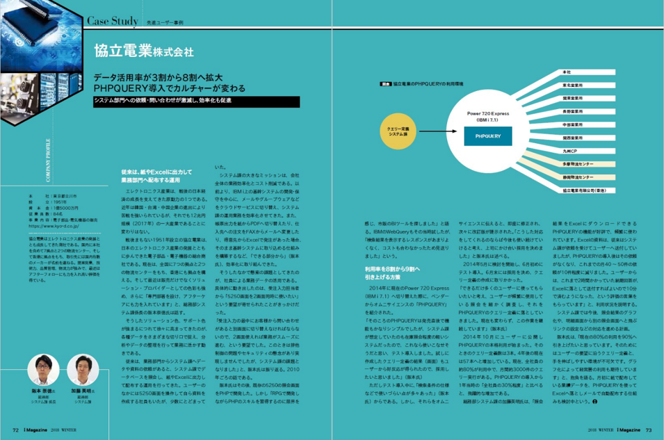 i Magazine 2018 WINTER掲載、協立電業株式会社のPHPQUERY導入事例誌面